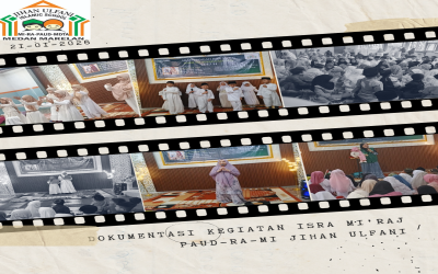 Isra Miraj Nabi Muhammad SAW